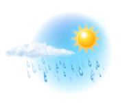 Невелика хмарність,
можливий дощ