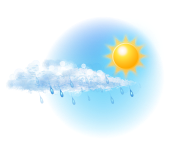 Мінлива хмарність,
дрібний дощ