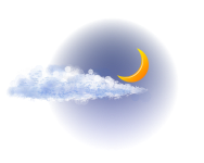 Мінлива хмарність